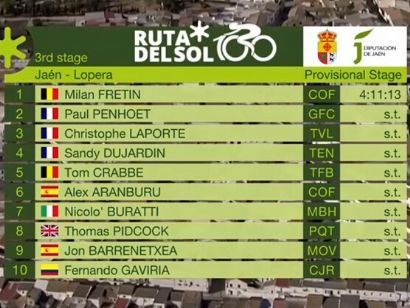 Clasificaciones completas de la 3� etapa de la Vuelta a Andaluc�a 2026